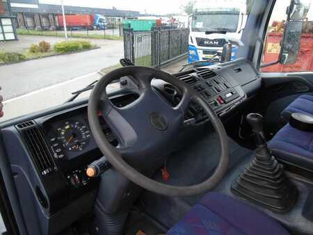 Mobile Cranes 2004 Mercedes-Benz Atego 1928 + 4x4 + PALFINGER PK11.500 + pallift + MANUAL + SPRIN (17)