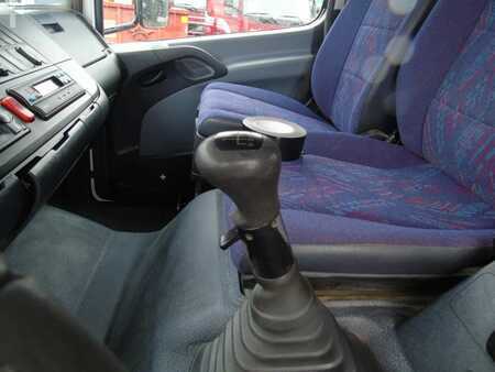 Mobile Cranes 2004 Mercedes-Benz Atego 1928 + 4x4 + PALFINGER PK11.500 + pallift + MANUAL + SPRIN (19)