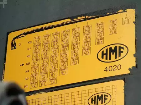 Kuorma-auto 2017 Volvo FMX 500 + 4x4 + HMF 4020 4x + JIB 4x 30 METER + REMOTE (11)