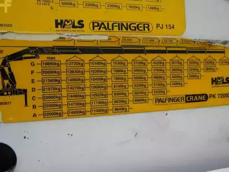 Lastebil 2017 Scania R 520 V8 + PALFINGER 72002 6X + JIB 4X + WINCH + 8X4 + EURO 6 + (17)