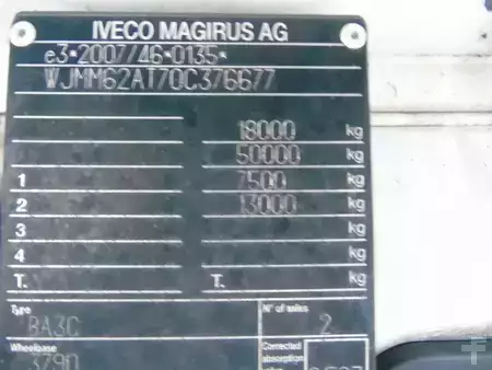 Camion 2018 Iveco Stralis 460 + EURO 6 + PERFECT TRUCK (16)