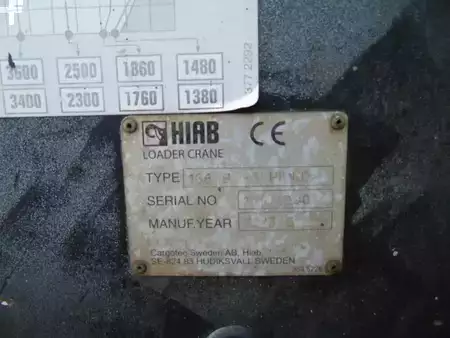 Náklaďák 2014 Renault Kerax 460DXI + HIAB 166 HIDUO + 6X4 + EURO 5 + REMOTE (11)