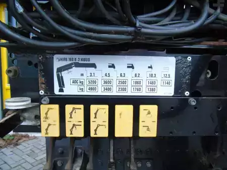 Náklaďák 2014 Renault Kerax 460DXI + HIAB 166 HIDUO + 6X4 + EURO 5 + REMOTE (6)