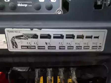 Kuorma-auto 2011 Volvo FH 12.460 + HIAB 700E-6 HI HIPRO + JIB 4X + 8X4 + EURO 5 + REMOT (16)