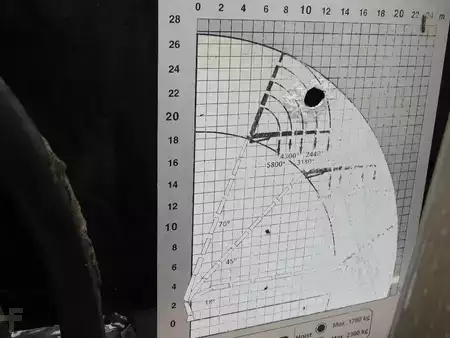 Kuorma-auto 2011 Volvo FH 12.460 + HIAB 700E-6 HI HIPRO + JIB 4X + 8X4 + EURO 5 + REMOT (6)