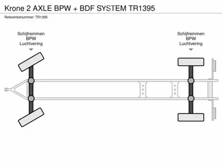 Rimorchi 2008 Krone 2 AXLE BPW + BDF SYSTEM (15)