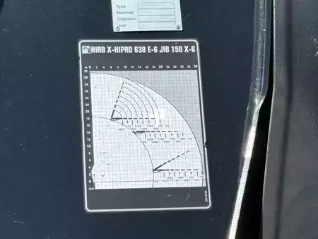 Ciężarówka 2018 Volvo FH 500 + HIAB 638 E-6 + JIB 6x + 8X4 TRIDEM + EURO 6 + REMOTE (11)
