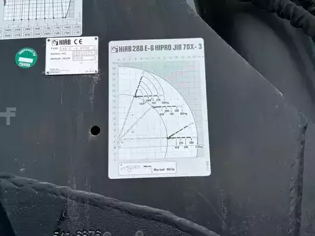 Lastbil 2005 Volvo FM 9,260 + HIAB 288 E-6 HIPRO + 3x JIB + REMOTE + 6X2 STEERING + (12)