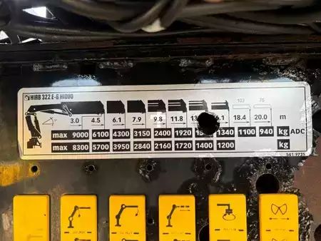 Lastbil 2012 Volvo FM 450 + HIAB 322E-6 HI DUO + REMOTE + EURO 5 (10)