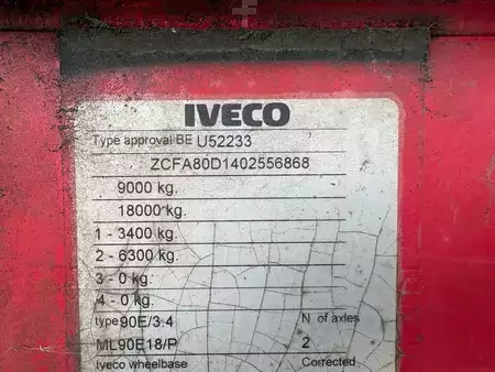 Camión 0 Iveco EUROCARGO 90E18 + EURO 5 + LOW KM + 3 SEATS (12)
