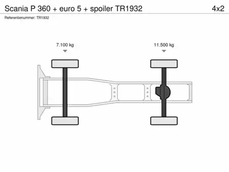 Caminhão 2012 Scania P 360 + euro 5 + spoiler (19)