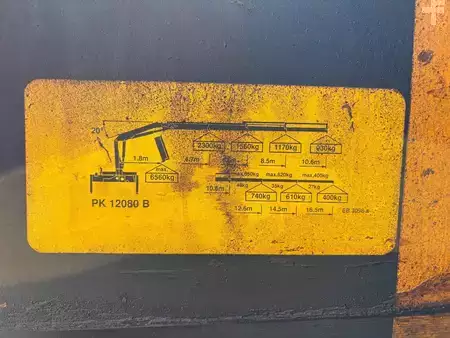 Kamion 2000 MAN F 2000 28.364 + PALFINGER PK 12080 3X EXT + manual + Euro 2 + 6X (16)