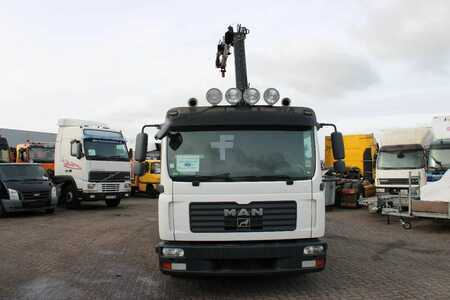 MAN TGL + HIAB 060 + MANUAL