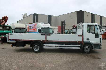 Lastkraftwagen 2006 Iveco Eurocargo 80E17 + EURO 4 + MANUAL (4)