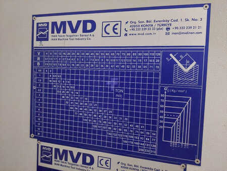 MVD C220-3100 press brake (2pieces)