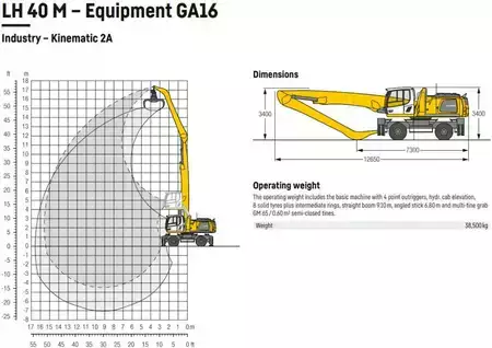 Beltegraver 2019 Liebherr LH 40 (18)