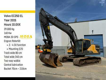 Rupsgraafmachines 2015 Volvo EC 250 EL (1)