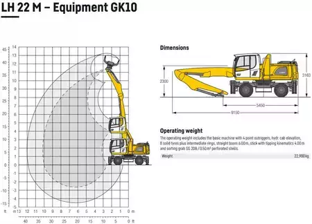Beltegraver 2019 Liebherr LH 22 M (19)