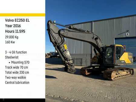 Lánctalpas kotrógép 2016 Volvo EC 250 EL (1)