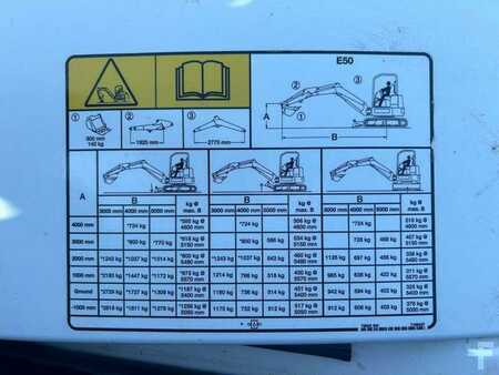 Minibagger 2015 Bobcat E50 (7)