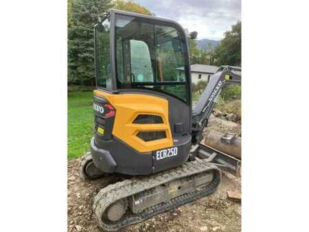 Minikaivinkoneet 2019 Volvo ECR25D (3)