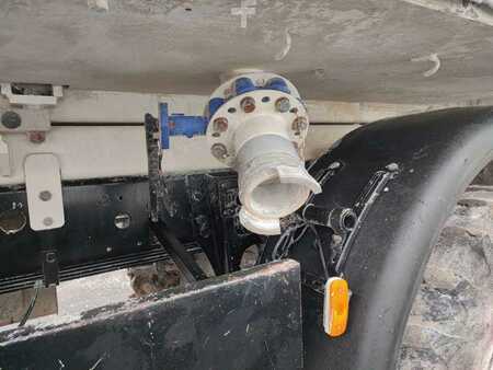 Sonstige 2004 Unimog UNIMOG U500 (31)