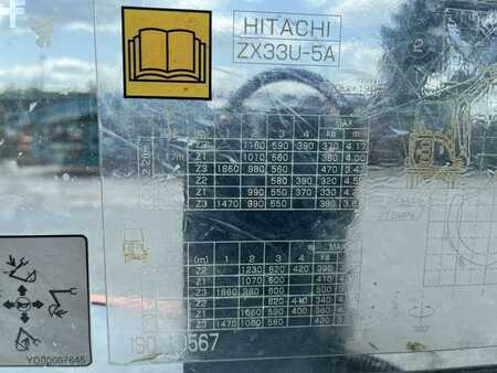 Minikaivinkoneet 2015 Hitachi ZX33U-5A CLR (47)