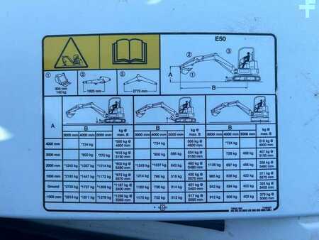 Minigraver 2015 Bobcat E50 (24)