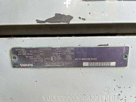 Volvo EC220DL