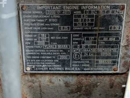 Hjullæsser 2001 Liebherr L554 (43)