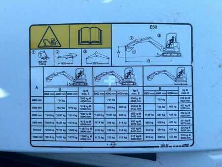 Minigraver 2015 Bobcat E50 (24)