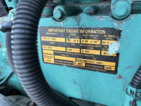 Chargeuse sur pneus 2007 Volvo L45B-TP (28)