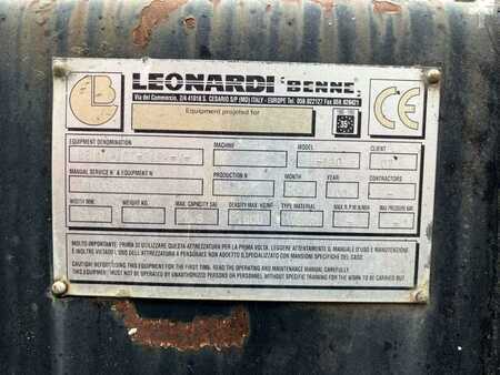 Chargeuse sur pneus 2000 Hitachi W130A (15)