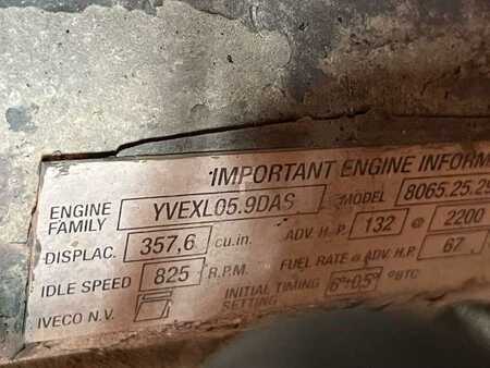 Chargeuse sur pneus 2000 Hitachi W130A (44)