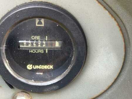 Minidumprar 2006 Neuson 4001 (50)