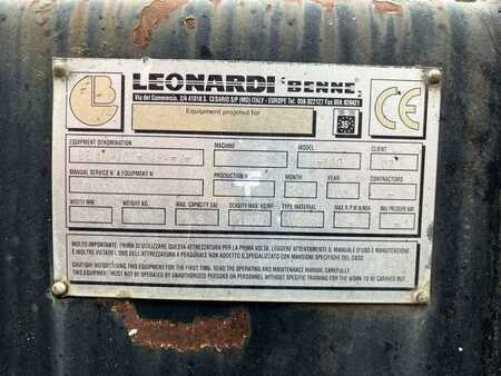 Cargadoras de ruedas 2000 Hitachi W130A (15)