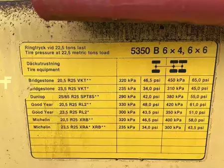 Knickgelenkte Muldenkipper/Dumper 1989 Volvo A25 6X4 (18)