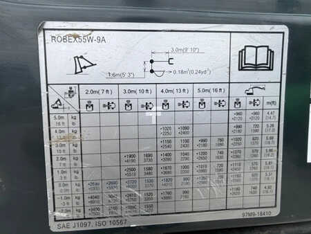Mobilbagger 2017 Hyundai R55W-9A (34)