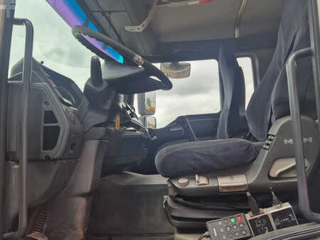 Truck 2005 MAN 26 430 (12)
