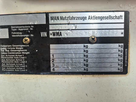 Truck 1997 MAN 33.403 (15)