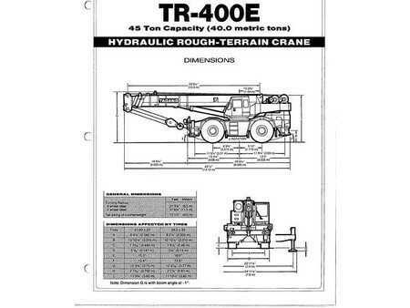 Autogru 1992 Tadano tr-400e (20)