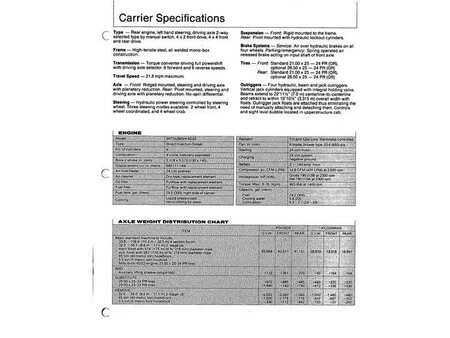Autogru 1992 Tadano tr-400e (22)