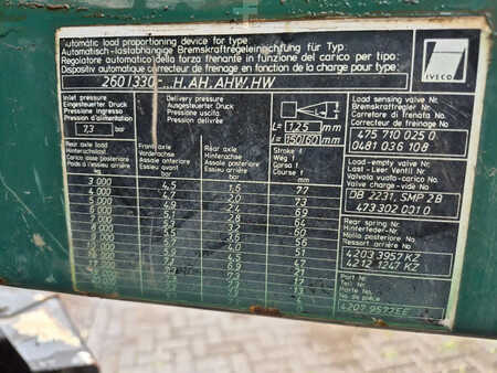 Bra borrigg 1992 Iveco - (20)