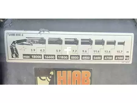 Bilkraner 2007 Scania R560 V8 (11)