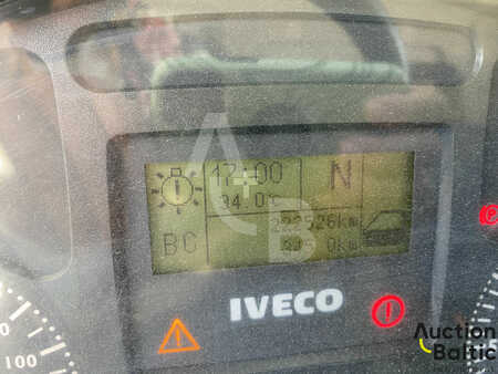 Kamion 2007 Iveco ML 120E22 (20)