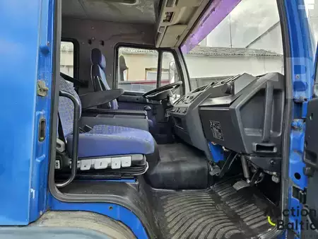 Camión 2004 MAN 18.225 (7)