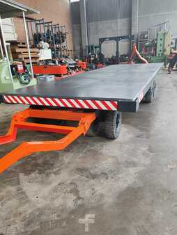 Aanhangwagens 0 [div] 0 (1)