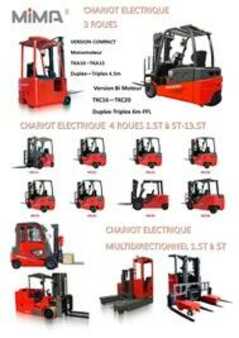 Techlift SAS