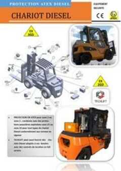 Techlift SAS