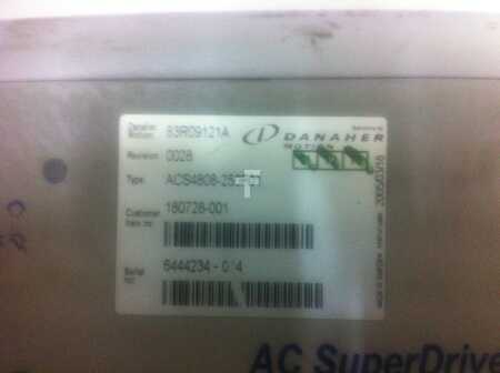 Pozostałe BT Danaher (1)